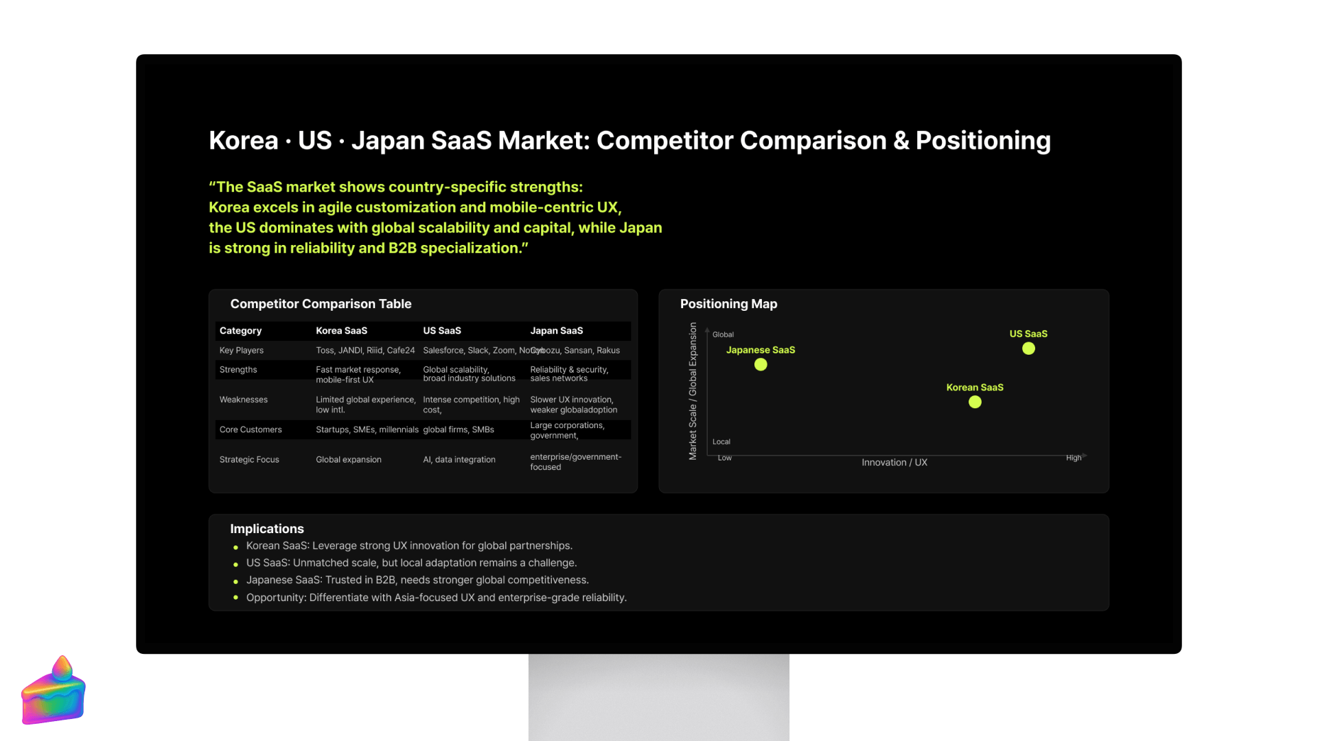 A clean, professional presentation slide created with Snapdeck AI.